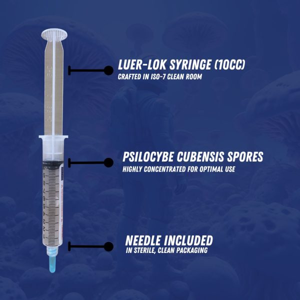 Hillbilly Spore Syringe Contents